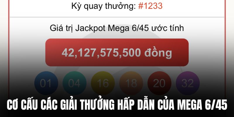 Cơ cấu thưởng thực sự rất hấp dẫn và giá trị